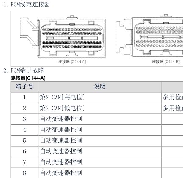 2006年现代雅尊变速箱针脚