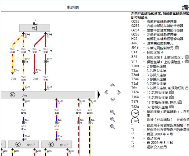 2012年奥迪Q5倒车雷达电路图