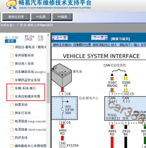 2021年道奇-公羊Ram车身模块电路图