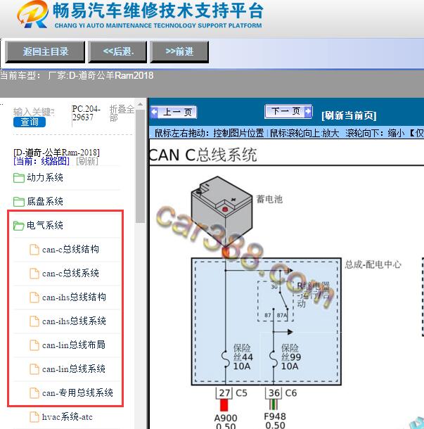 2018年道奇-公羊Ram CAN网络电路图