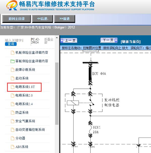 2012年华泰汽车-宝利格（Boliger）发动机电路图