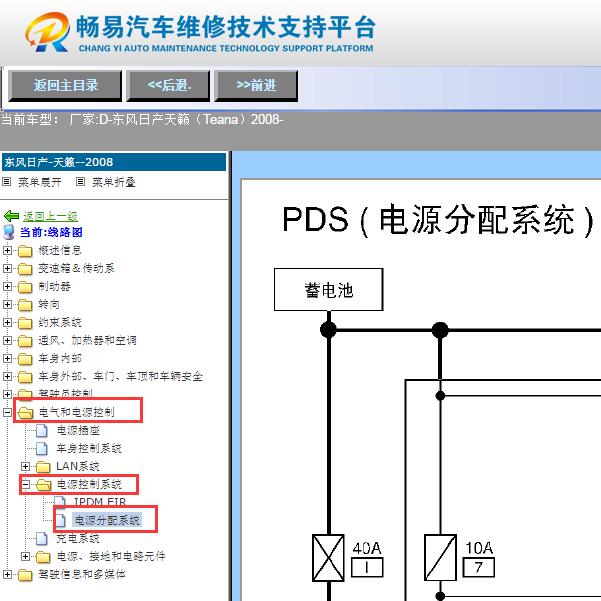 2008年日产天籁保险丝电路图