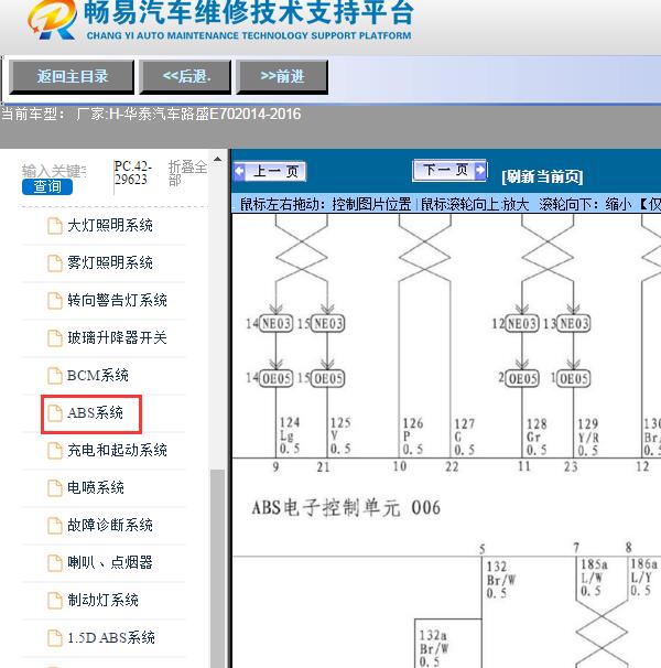2014-2016年华泰路盛E70 ABS电路图