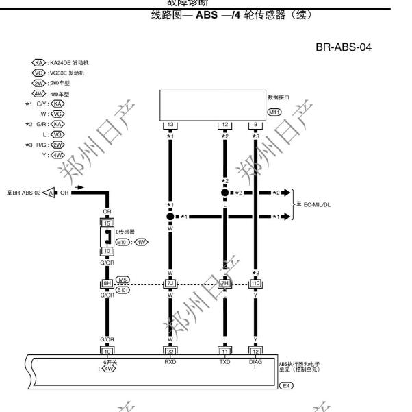 2007年郑州日产帕拉丁ABS电路图