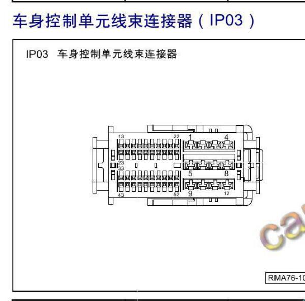 2021年广汽传祺GS3车身针脚