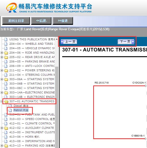 2015年路虎揽胜极光  自动变速箱电路图