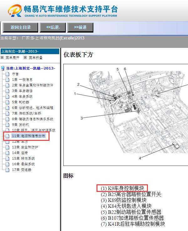 2013年别克凯越  车身电脑位置