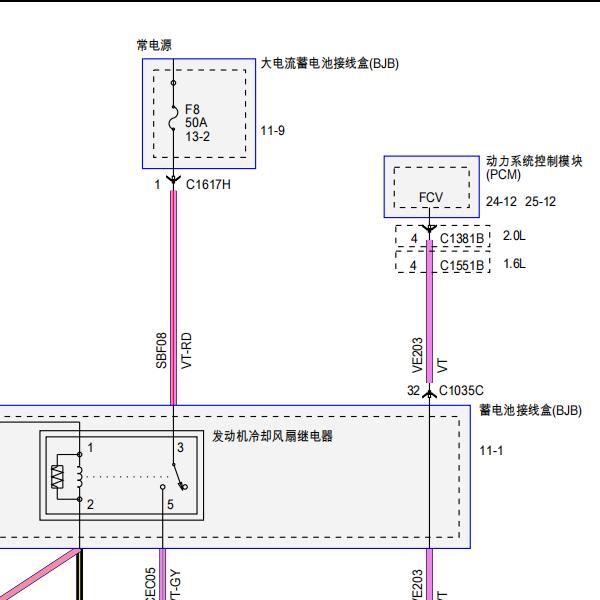 2014-2015年福特翼虎  冷却风扇电路图