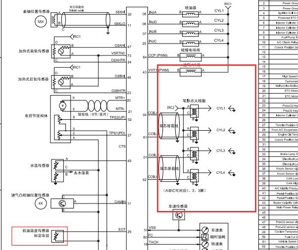 东风DK10-05发动机电路图
