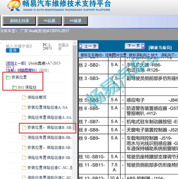 2015-2017年Audi(奥迪)-A7 喇叭保险位置