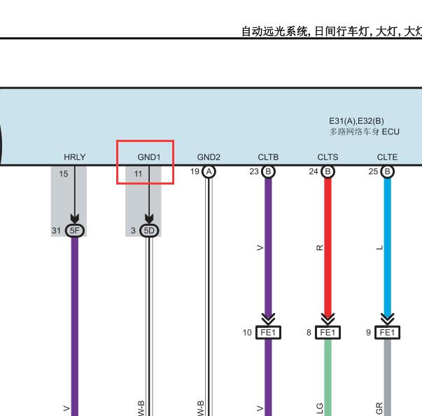 22019年丰田凯美瑞自动大灯电路图