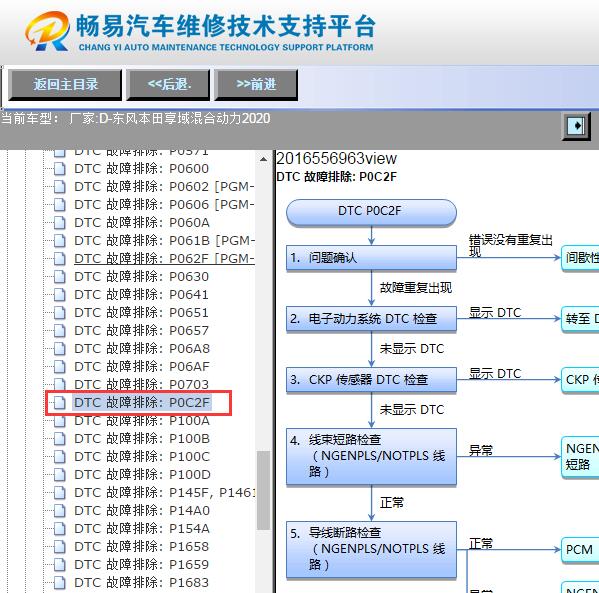 2020年本田混合动力版享域P0C2F故障码资料
