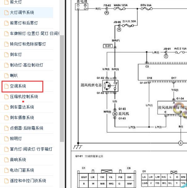 2014年海马S7 鼓风机电路图