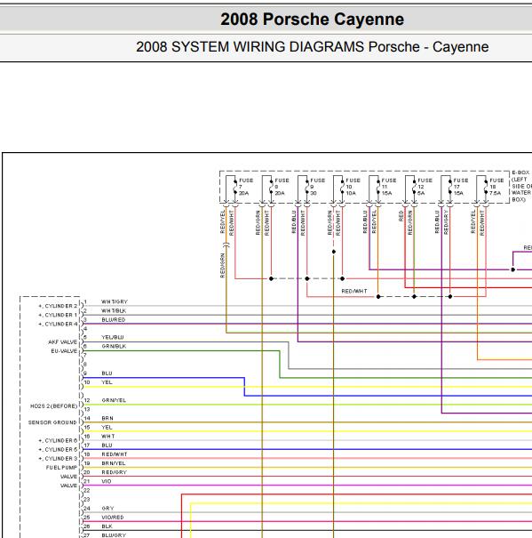 2008年保时捷卡宴3.6发动机电路图