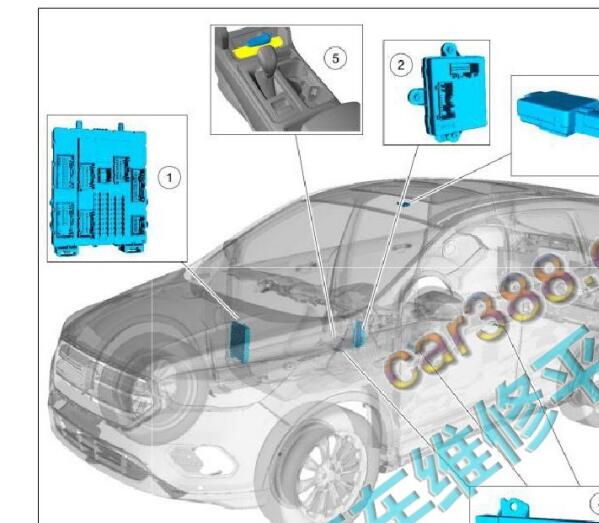 2019年福特翼虎车身电脑，防盗电脑和油泵模块位置