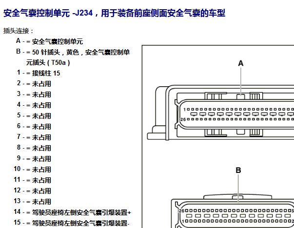 2009年斯柯达明锐安全气囊针脚资料