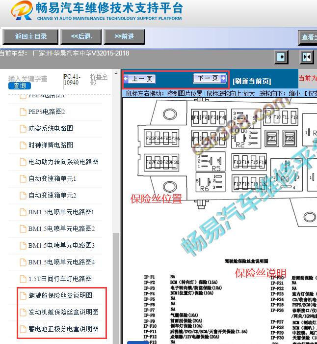 2015-2018年中华V3保险丝位置和说明