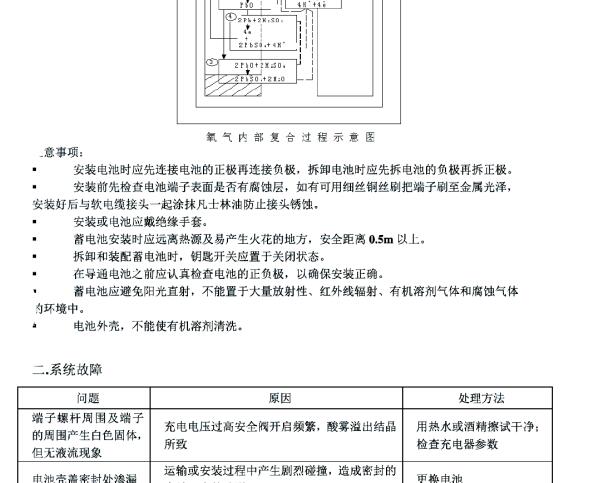 瑞驰EC35新能源系统维修手册