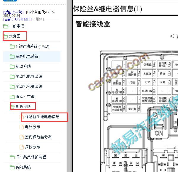 2018-2019年现代ix35继电器位置