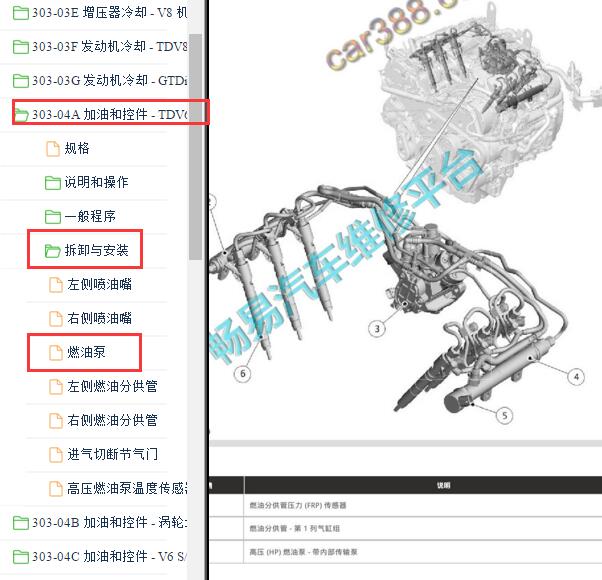 2016年路虎揽胜运动版燃油泵位置与拆装