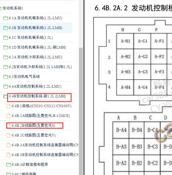 2015-2017年五菱宏光 LMH发动机针脚
