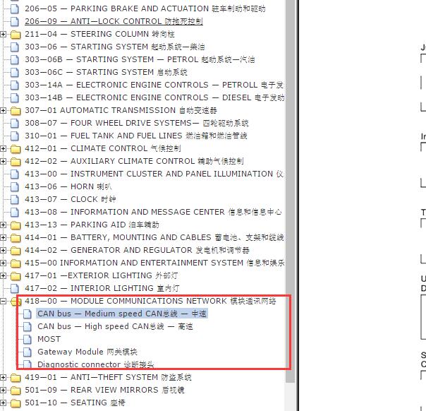 2015年路虎发现4网络通讯电路图