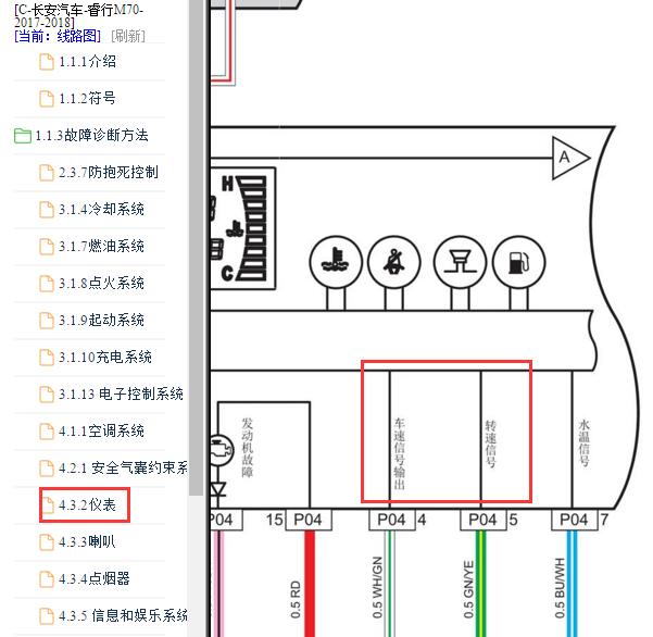 2017-2018年长安汽车-睿行M70车速表电路图