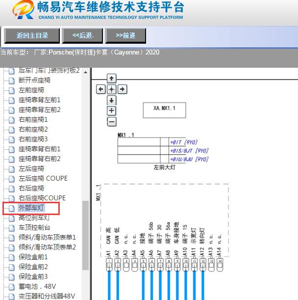 2020年保时捷卡宴日行灯电路图