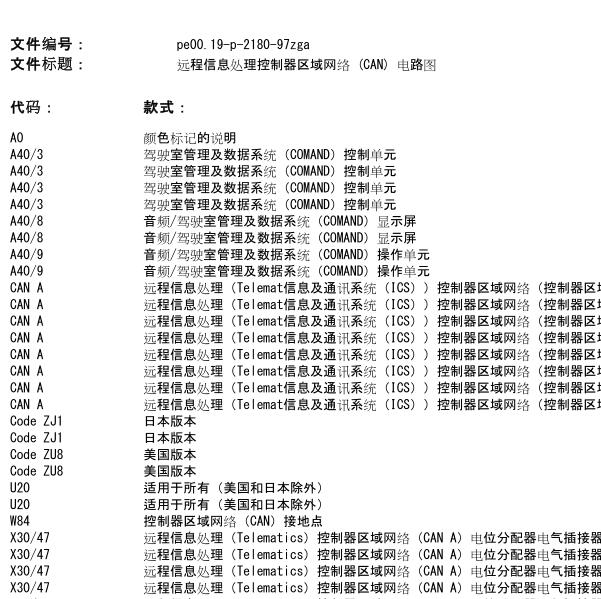 2007年奔驰AMG G55网络通讯电路图