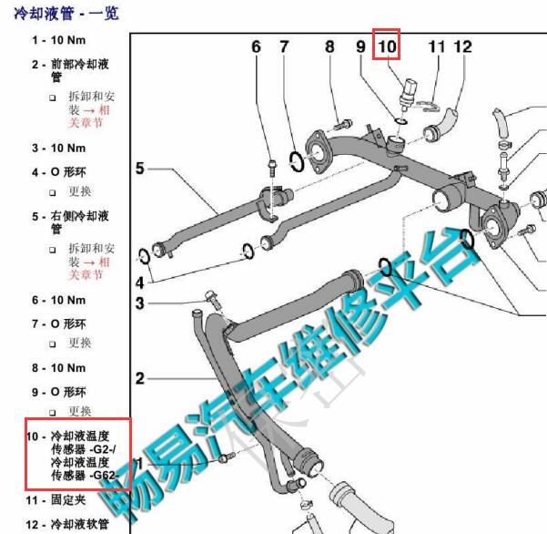 06年奥迪A6L冷却液温度传感器位置