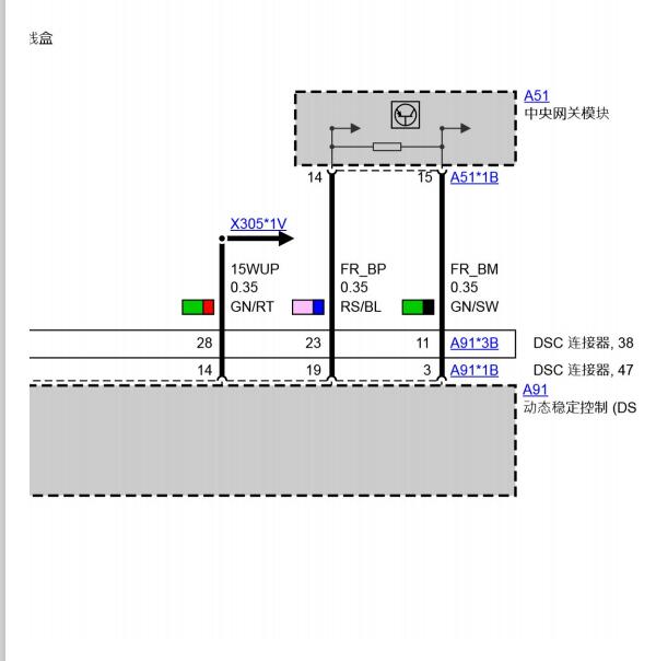 2008年宝马740Li ABS电路图