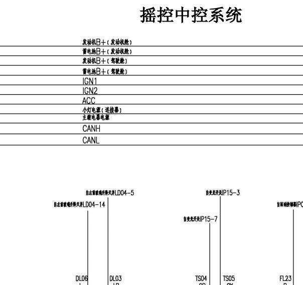 2014年东风风行景逸LV遥控电路图和位置