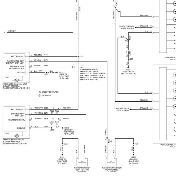 2019年凯迪拉克凯雷德座椅电路图
