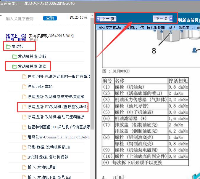 2015年东风标致308S发动机扭力数据