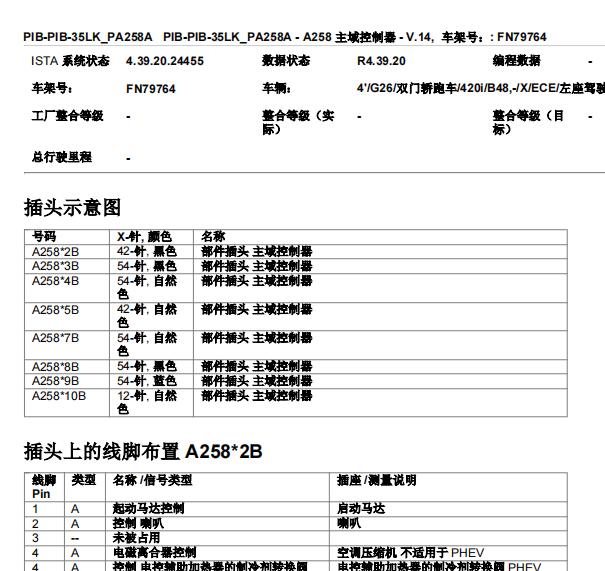 2022年宝马425i主域控制器针脚资料