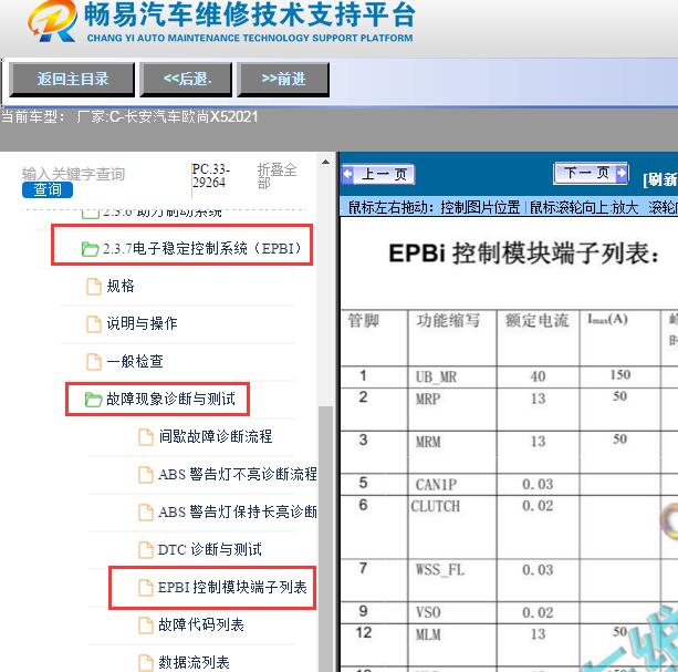 2021年长安欧尚X5ABS针脚定义