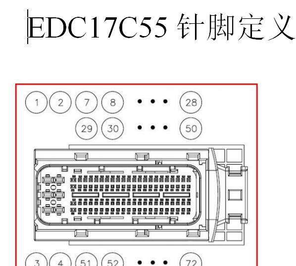 博世EDC17C55电脑针脚资料