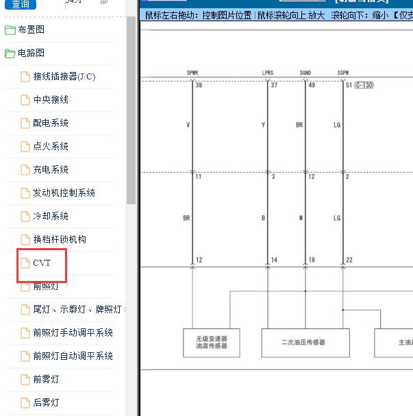 2016-2017年三菱欧蓝德 变速箱电磁阀电路图