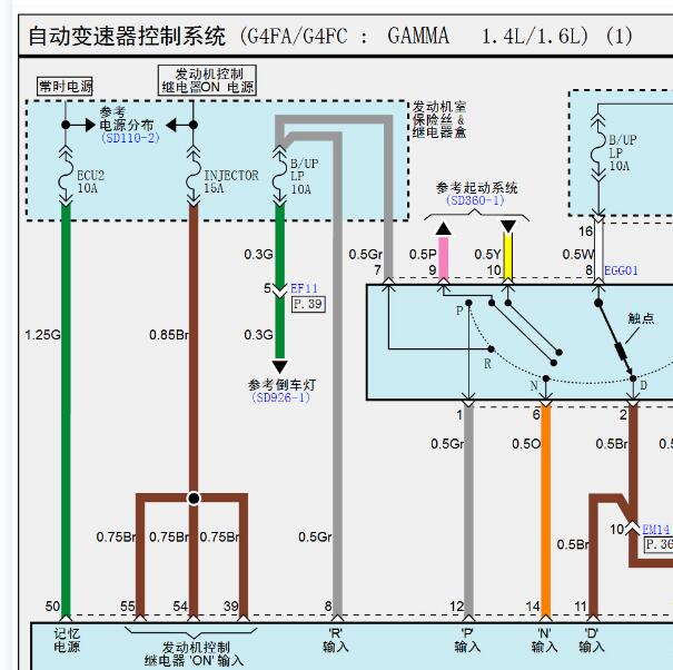 2011年现代瑞奕变速箱电路图