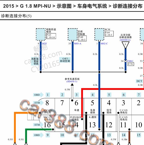 2015年 起亚K4 OBD电路图