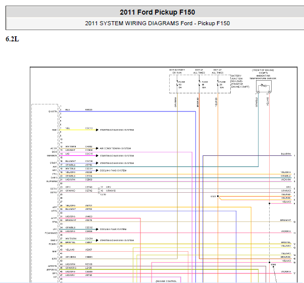 2011年福特猛禽F150发动机电路图
