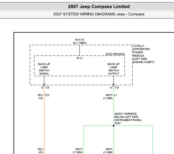 2007年吉普指南者灯光电路图和保险丝资料
