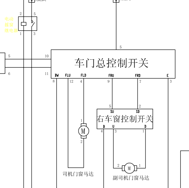 2015年金杯阁瑞斯车窗电路图