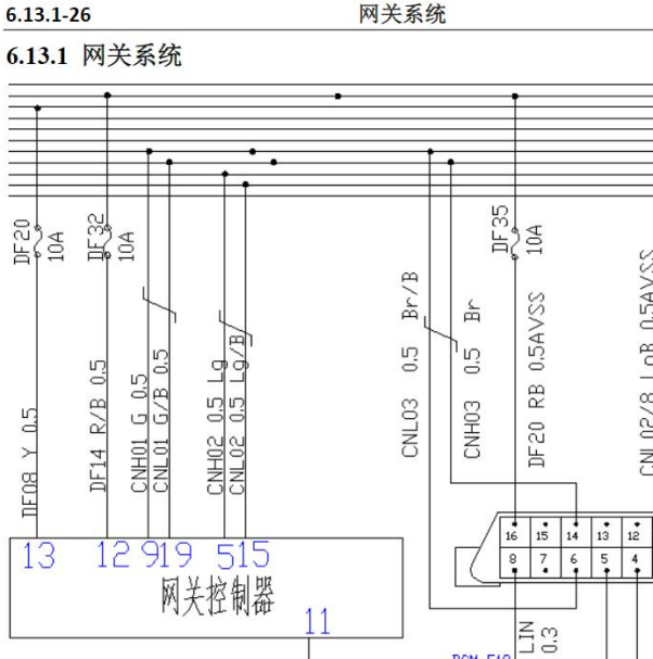 2019年长安欧尚A800发动机peps及网关电路图