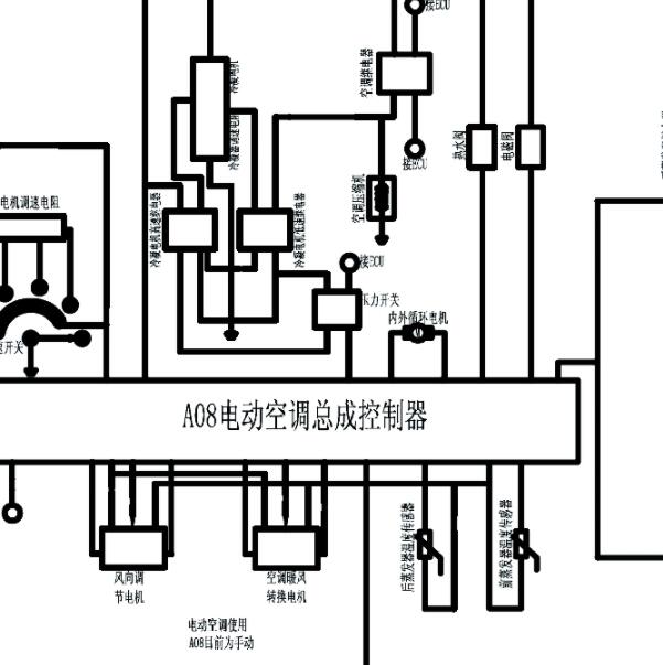 东风御风空调电路图