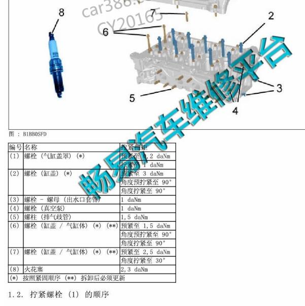 2017年标致5008 1.8发动机维修扭矩
