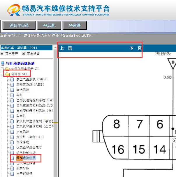 2011年华泰圣达菲OBD电路图