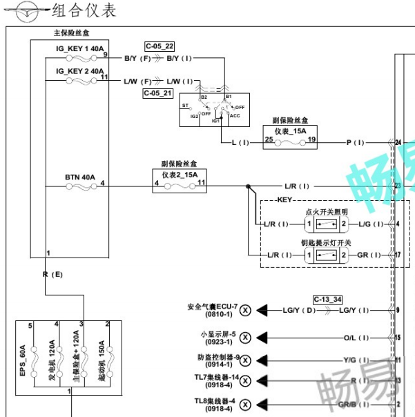 2014年海马福美来M5仪表电路图