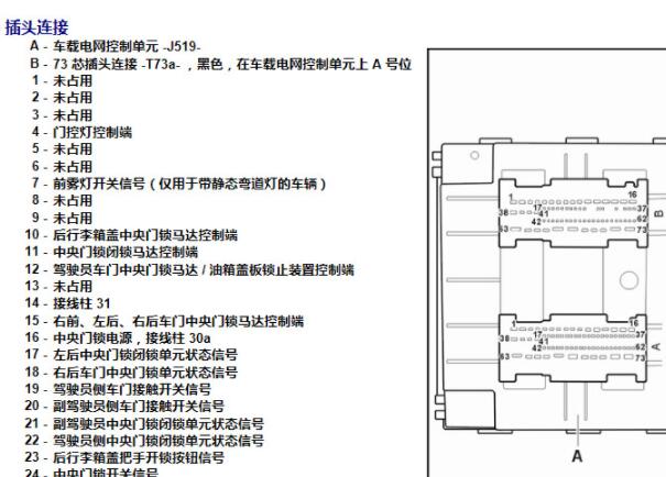 2012年大众波罗车身电脑针脚资料和转向灯电路图