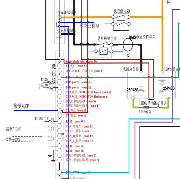 2017年奇瑞EQ1电池包线路图及针脚